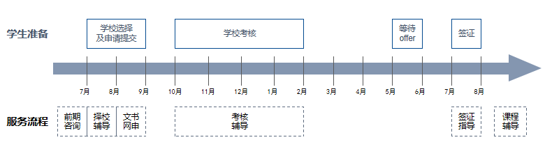 此图片的alt属性为空；文件名为16584781761.png