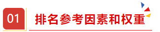 留学‖Niche发布2023美国最佳大学排名，来看看美国院校版“大众点评”的榜单插图2