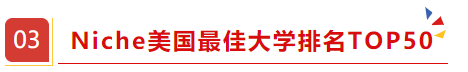 留学‖Niche发布2023美国最佳大学排名，来看看美国院校版“大众点评”的榜单插图50