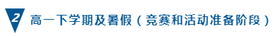 留学‖干货！最全的美国本科留学申请规划信息插图16