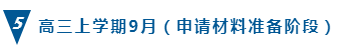 留学‖干货！最全的美国本科留学申请规划信息插图24