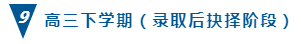 留学‖干货！最全的美国本科留学申请规划信息插图36