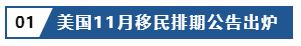 资讯‖加拿大、日本入境政策变动，上海、重庆解封部分出境旅游业务插图