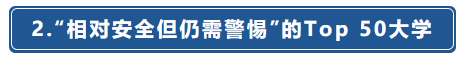 留学‖美国留学「城市安全」红黑榜！你的学校安全吗？插图20