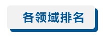 留学‖2023THE学科排名重磅发布！11个领域美国大学包揽9个第一！插图2