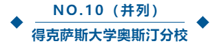 留学‖全美TOP10公立大学排名出炉，速度确定你的选校list！插图4