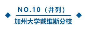 留学‖全美TOP10公立大学排名出炉，速度确定你的选校list！插图8