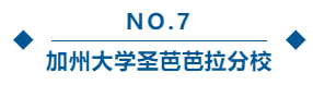 留学‖全美TOP10公立大学排名出炉，速度确定你的选校list！插图14