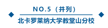 留学‖全美TOP10公立大学排名出炉，速度确定你的选校list！插图16