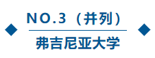 留学‖全美TOP10公立大学排名出炉，速度确定你的选校list！插图24