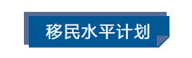 移民‖加拿大即将发布2023-2025年移民招收计划：收多少新移民全看这3点！插图6