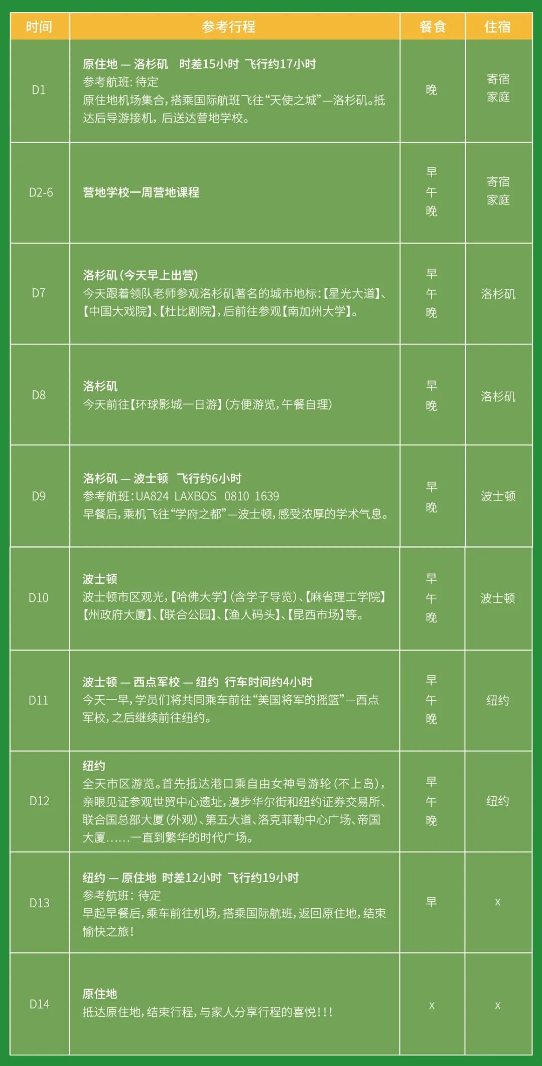 游学‖重磅！2023最新美国游学活动火爆来袭！插图10