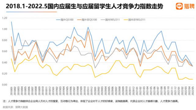 留学‖2023年高考1291万报名！高考后如何去意大利留学，看这一篇就够了插图6